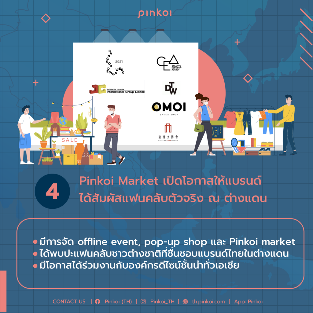 5 สิ่งที่ต้องมี เมื่อแบรนด์ไทยอยากขายสินค้าไปต่างประเทศ จัดไปให้ครบบนแพลตฟอร์ม Pinkoi