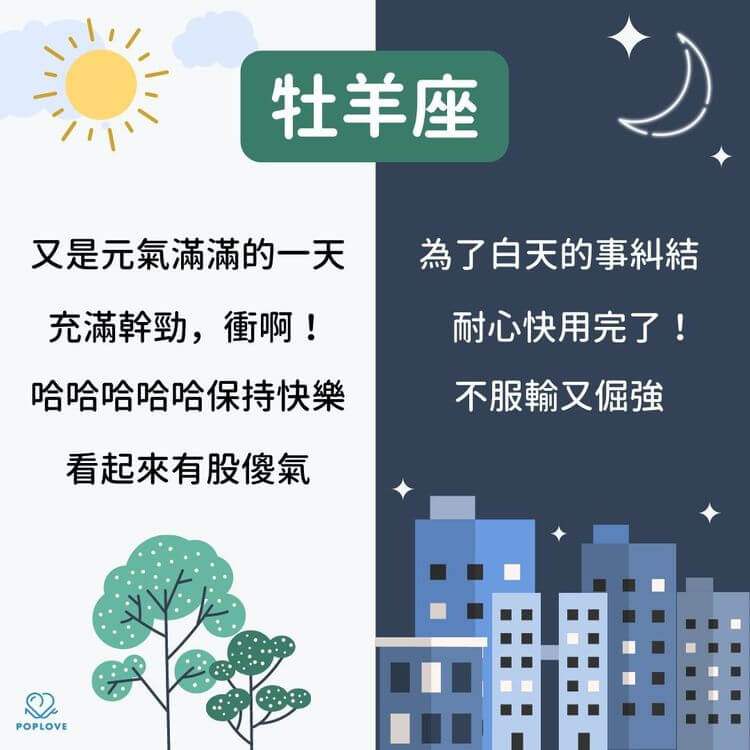 牡羊座個性 樂觀