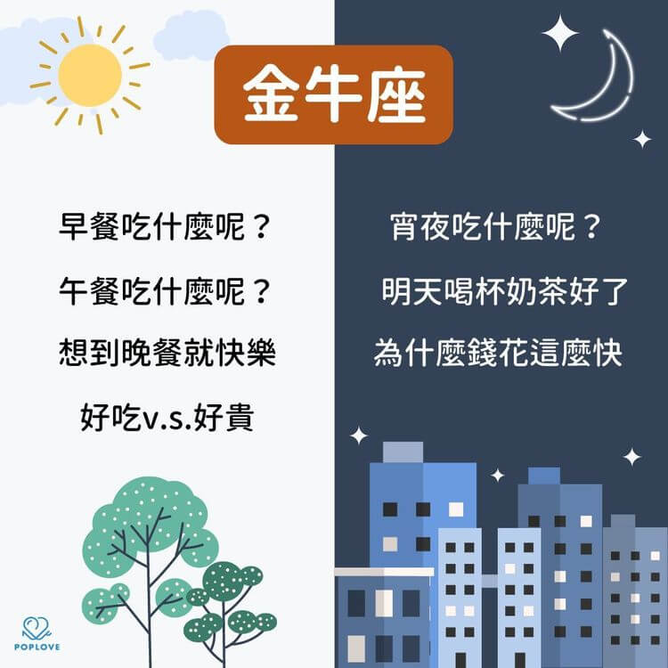 金牛座個性 愛吃東西