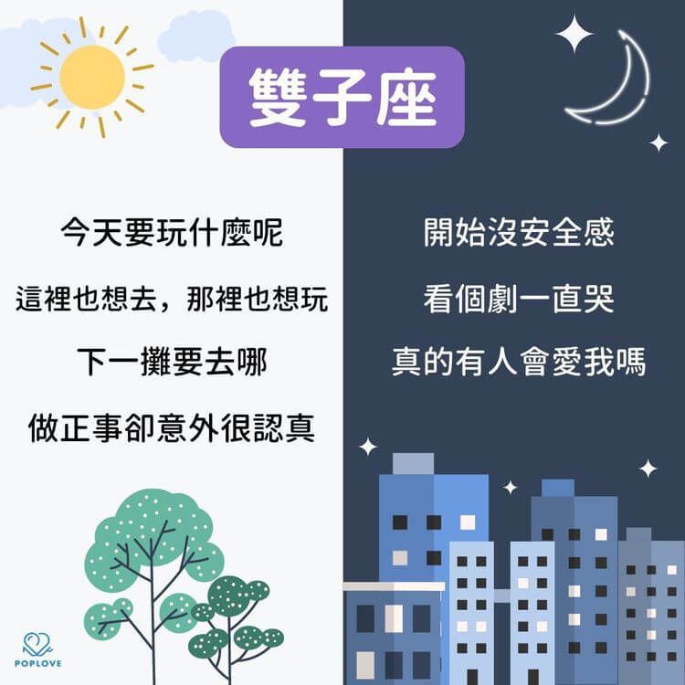雙子座個性 樂觀開朗