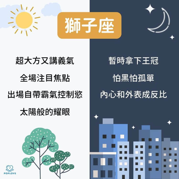 獅子座個性 只在親近的人面前展現脆弱