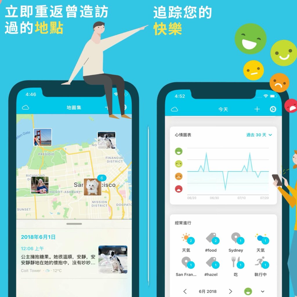 2021 日記app 推薦:journey