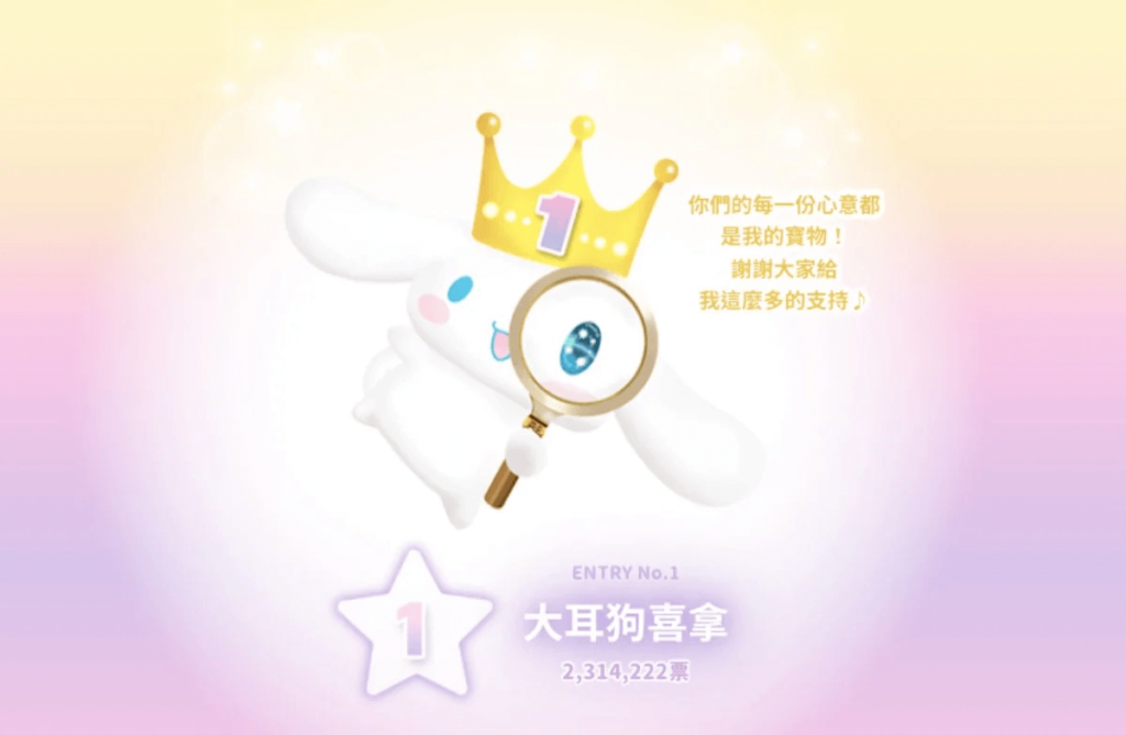 三麗鷗大耳狗喜拿