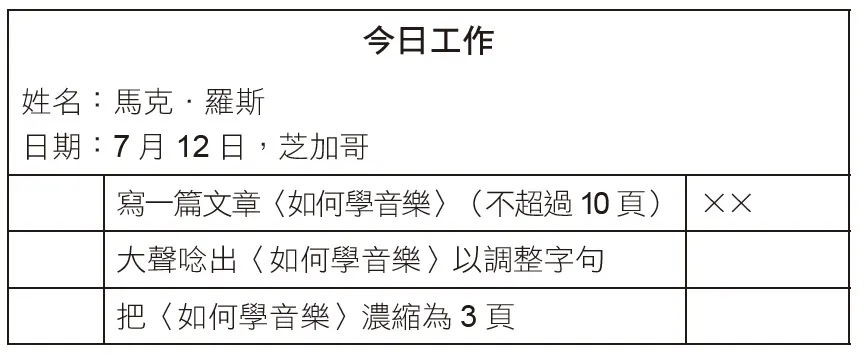 番茄鐘工作法休息時間安排方式