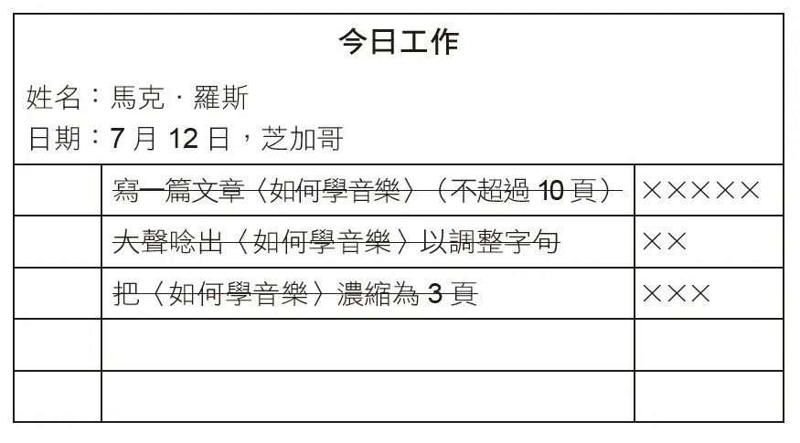 番茄鐘工作法紀錄表