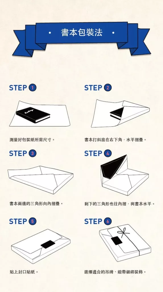 禮物包裝步驟
