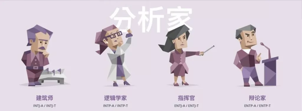 mbti16型人格