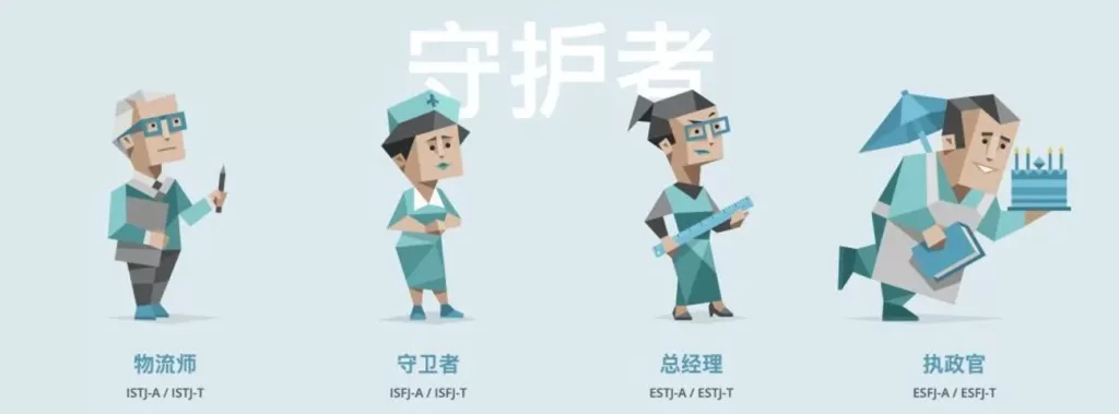 mbti16型人格