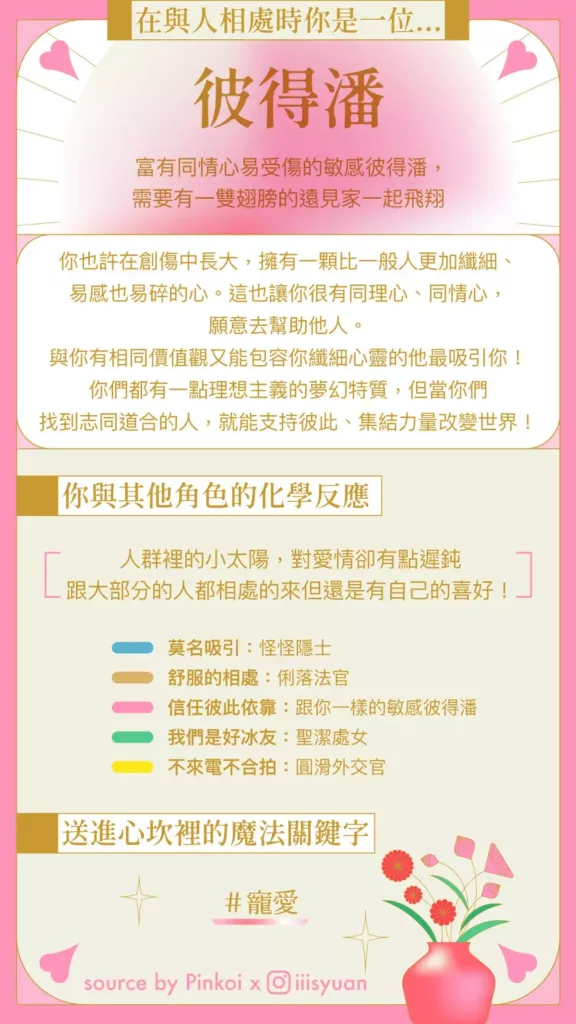 塔羅牌:彼得潘